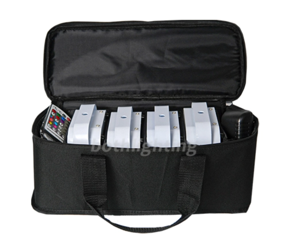 Packages